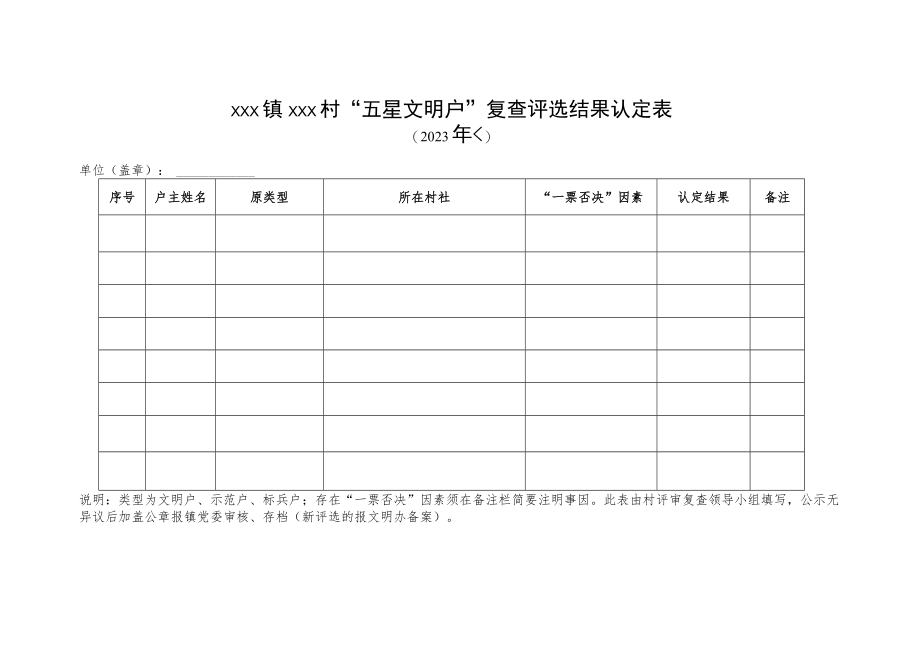 “五星文明户”复查评选结果认定表.docx_第1页