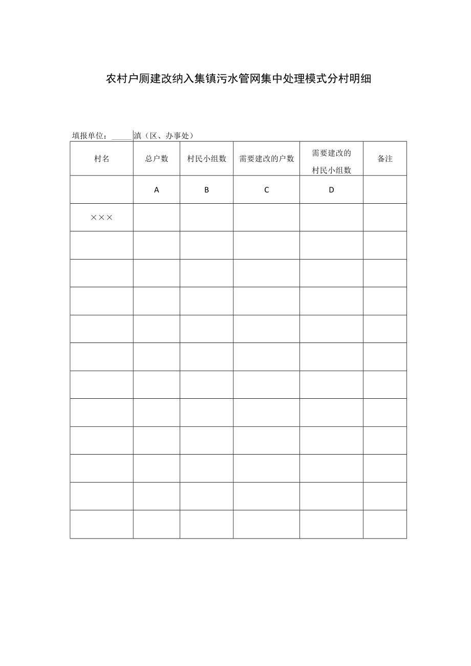 农村户厕建改纳入集镇污水管网集中处理模式分村明细.docx_第1页