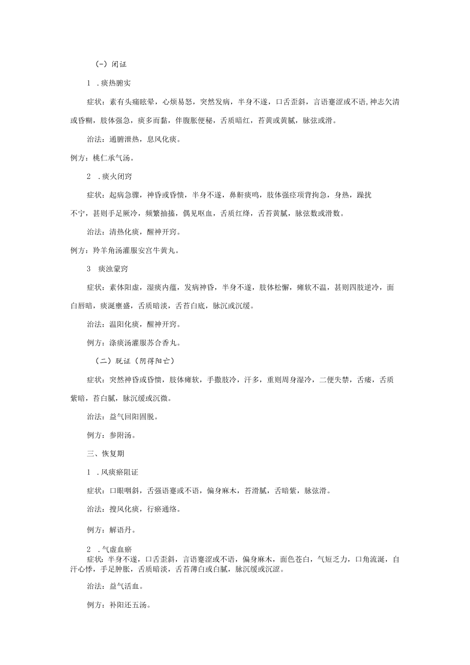 中医科治疗中风诊疗常规.docx_第2页