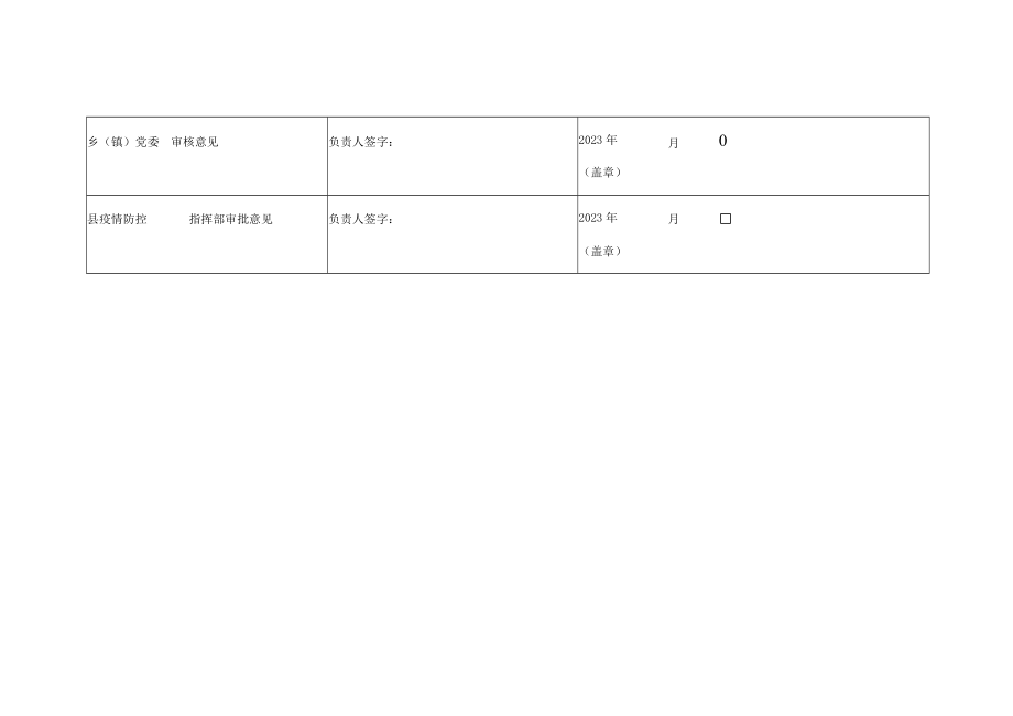 无疫村（社区）申报表.docx_第2页