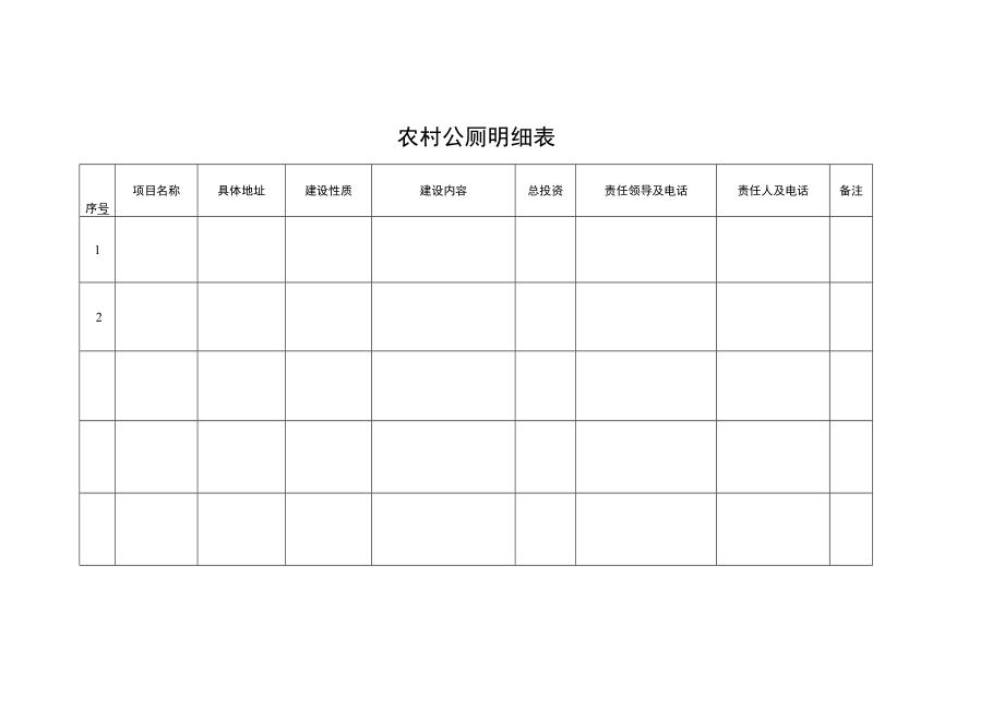 农村公厕明细表.docx_第1页