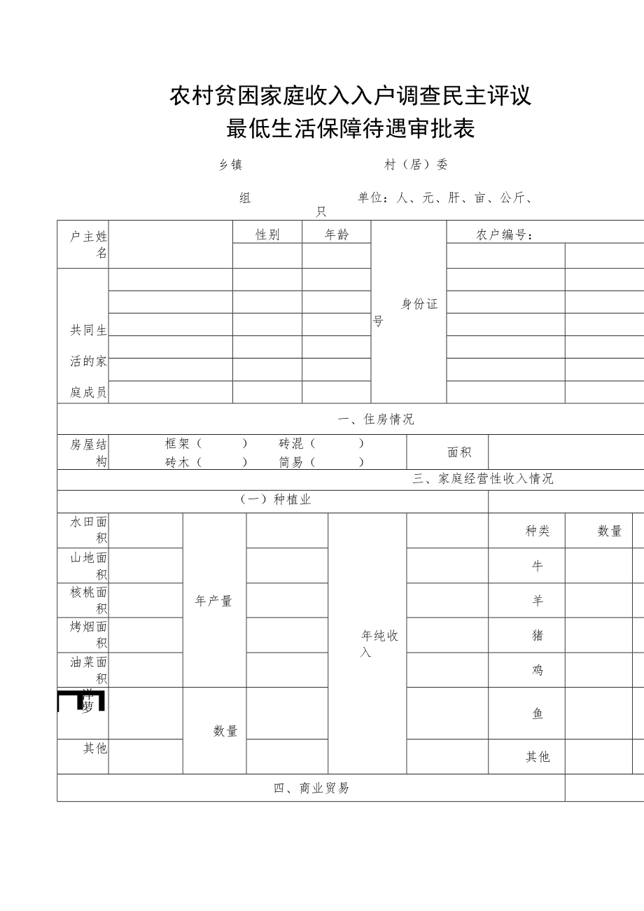 农村贫困家庭收入入户调查民主评议最低生活保障待遇审批表.docx_第1页