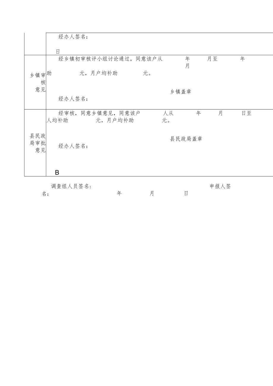 农村贫困家庭收入入户调查民主评议最低生活保障待遇审批表.docx_第3页