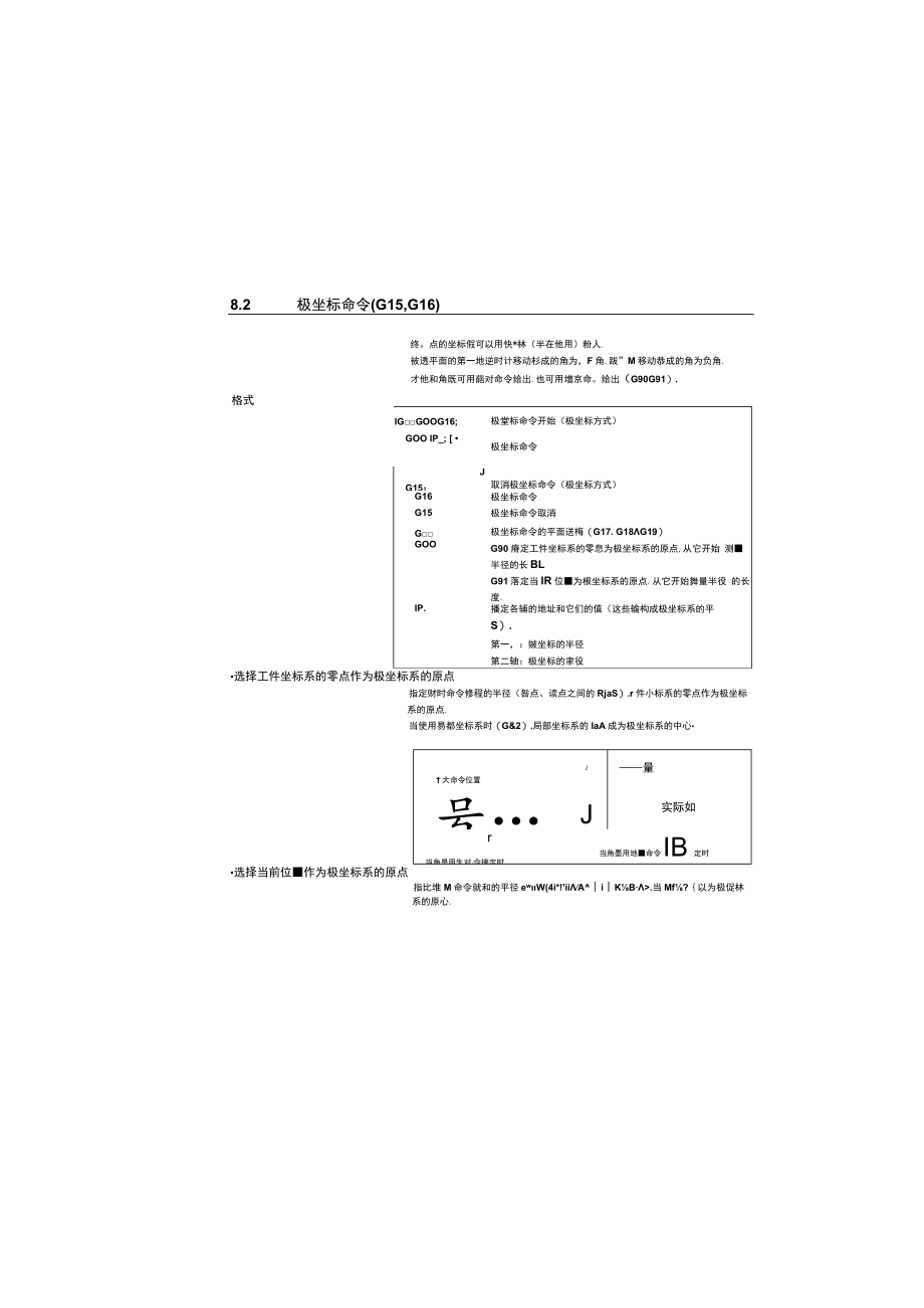 坐标值、维数5.docx_第2页