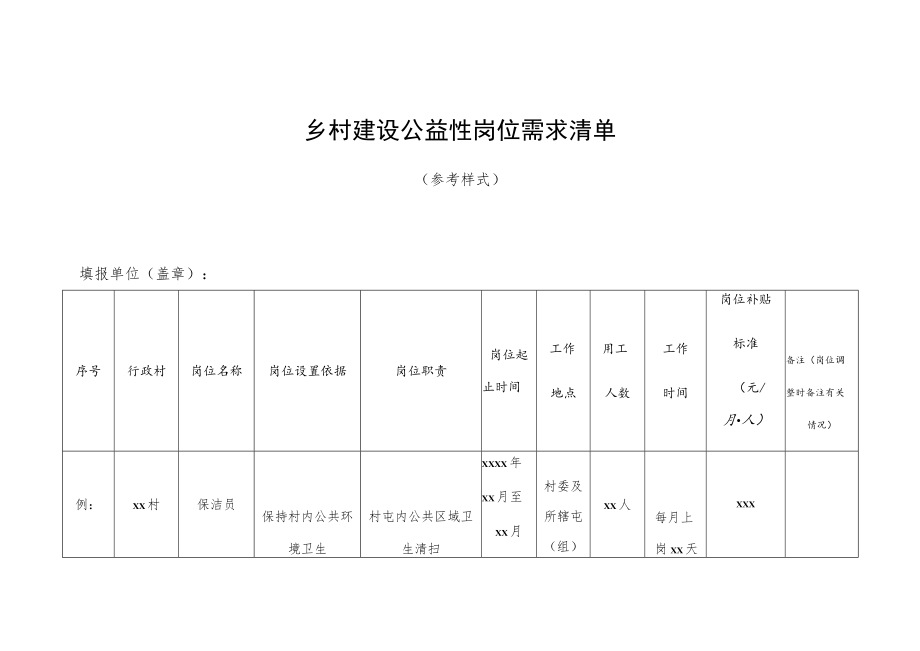 乡村建设公益性岗位需求清单.docx_第1页