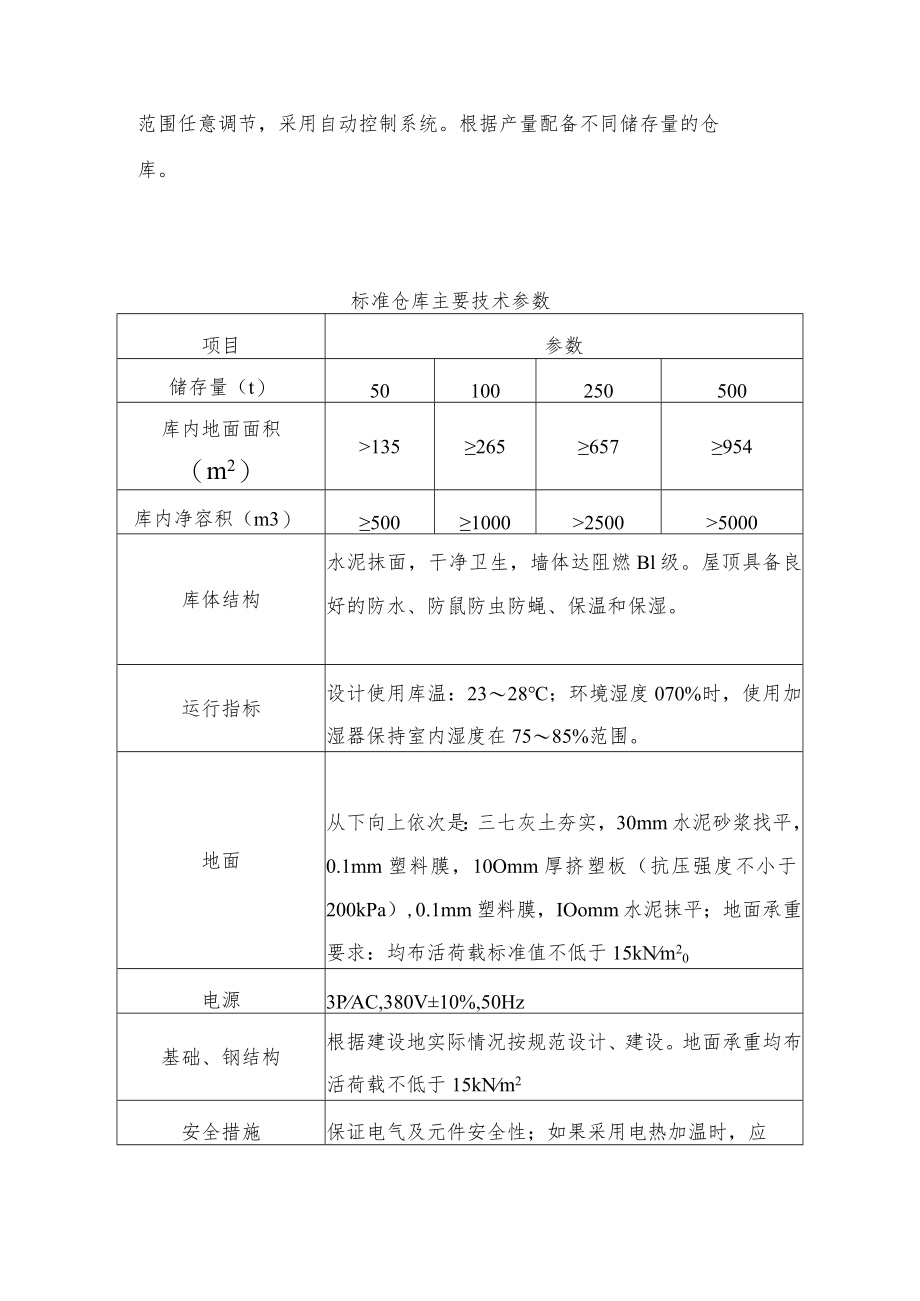 农产品产地仓（六堡茶）建设标准参考.docx_第3页