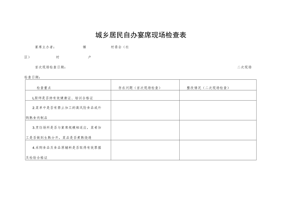 城乡居民自办宴席现场检查表.docx_第1页