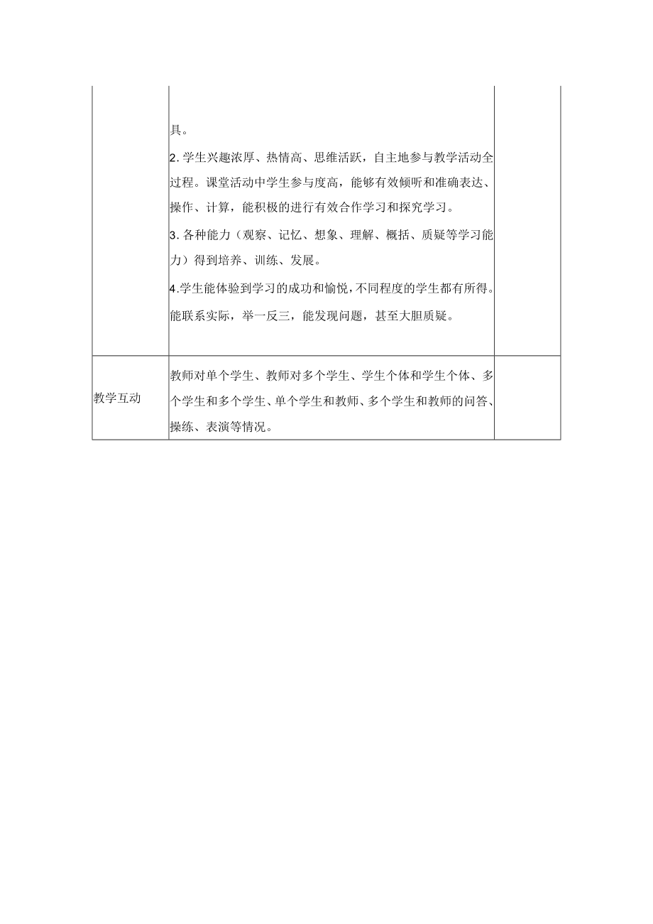 “推门听课”课堂教学观察量表.docx_第2页