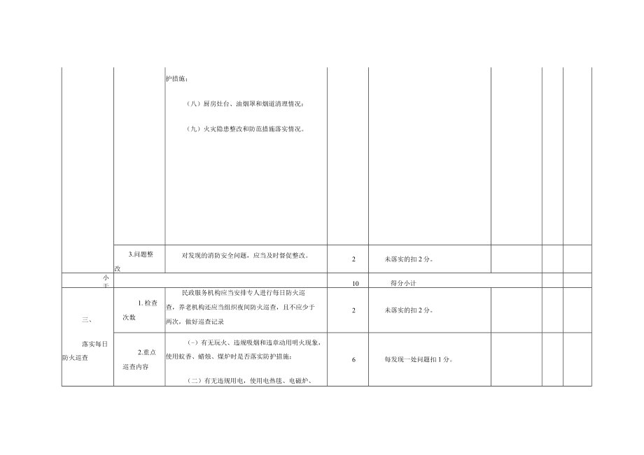 民政服务机构消防安全标准化管理考评标准.docx_第3页