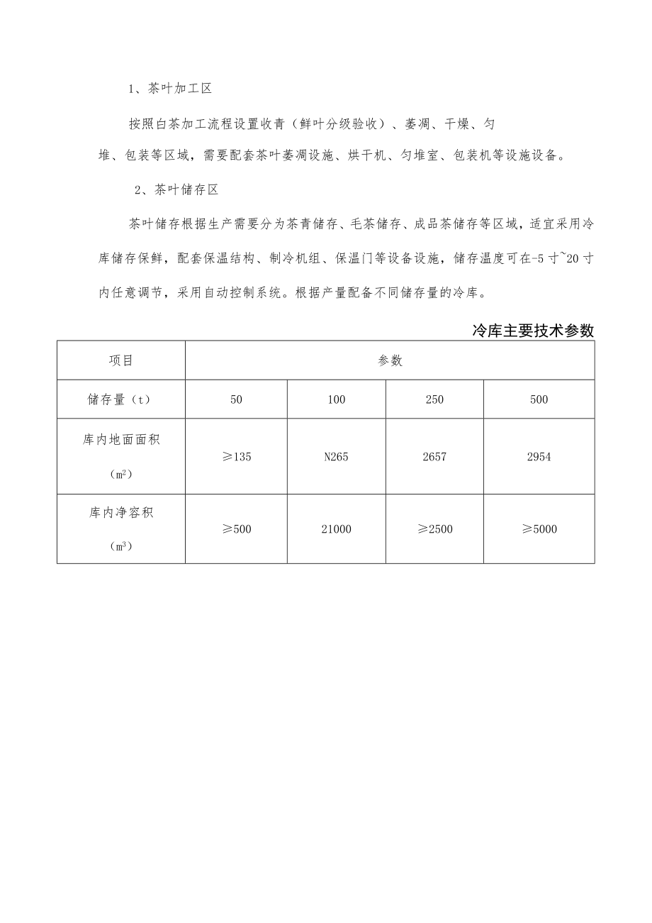 茶叶（白茶）产地仓建设标准参考.docx_第2页