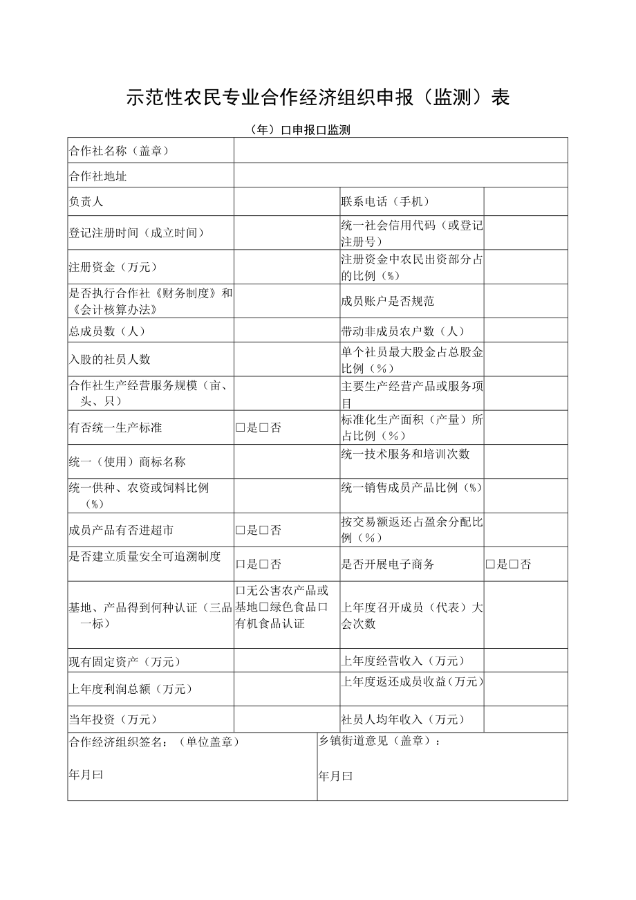 示范性农民专业合作经济组织申报（监测）表.docx_第1页