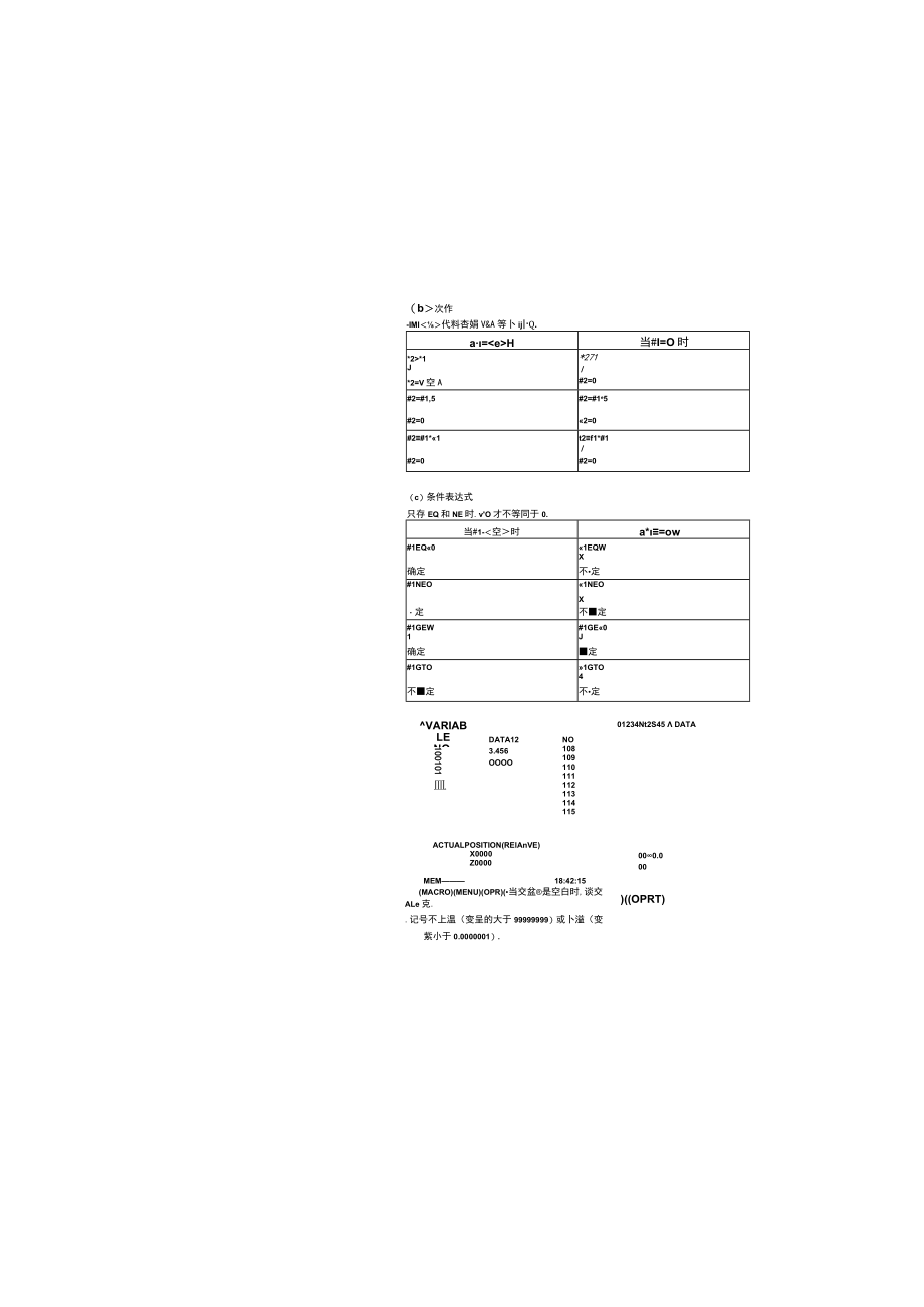 定制宏指令15.docx_第3页