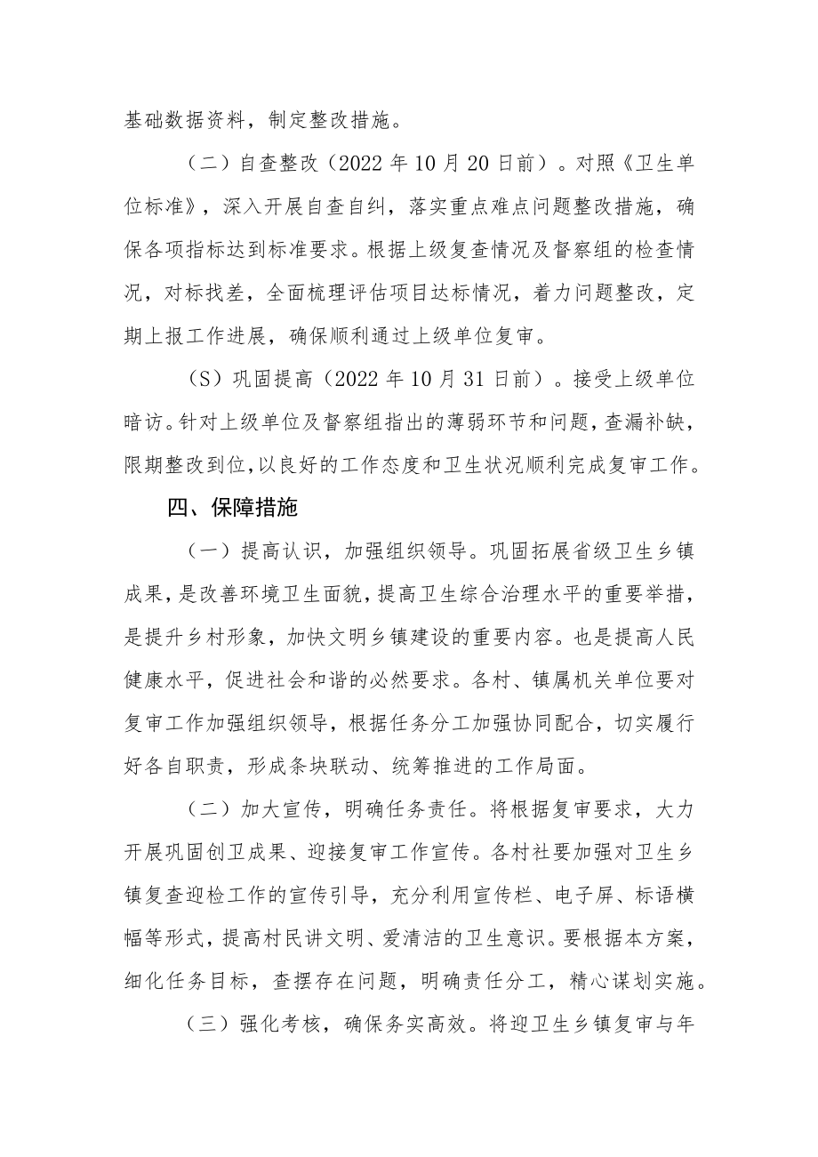 省级卫生镇复审工作方案.docx_第3页