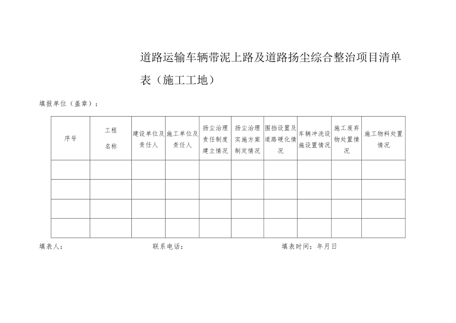 道路运输车辆带泥上路及道路扬尘综合整治项目清单表（施工工地）.docx_第1页