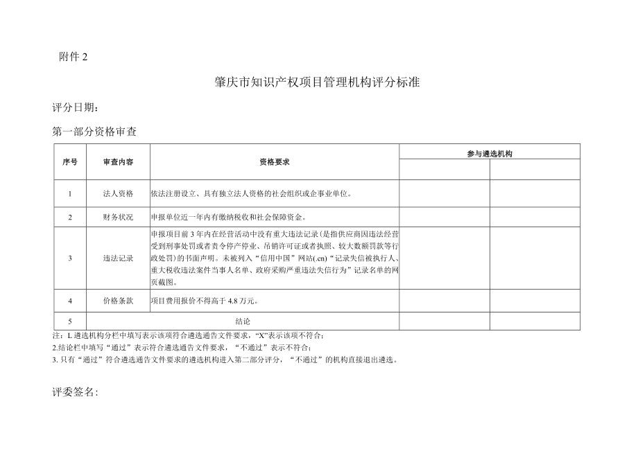 肇庆市知识产权项目管理机构评分标准评分日期第一部分资格审查.docx_第1页