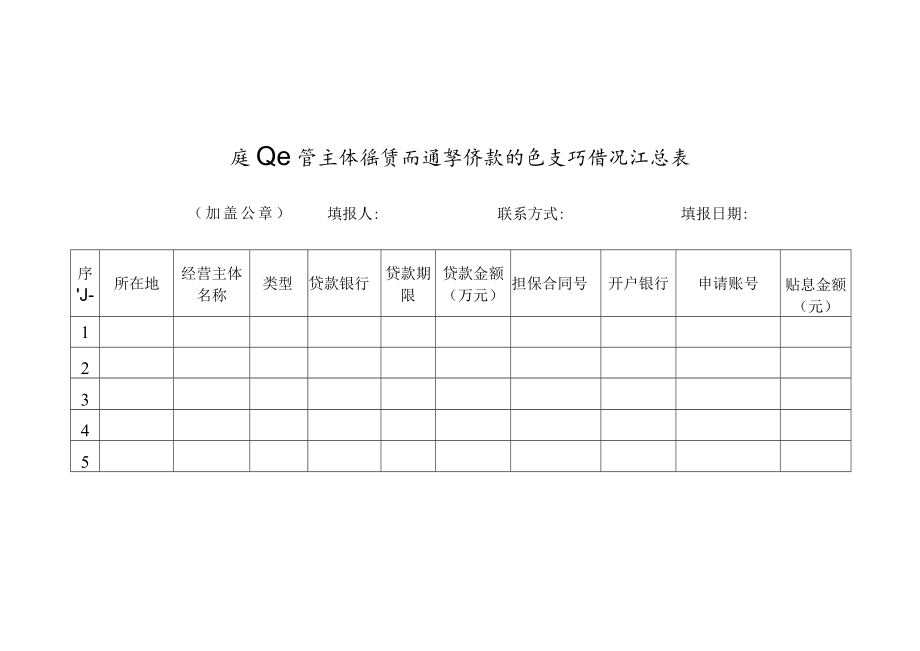 农业经营主体信贷直通车贷款贴息申请表.docx_第3页