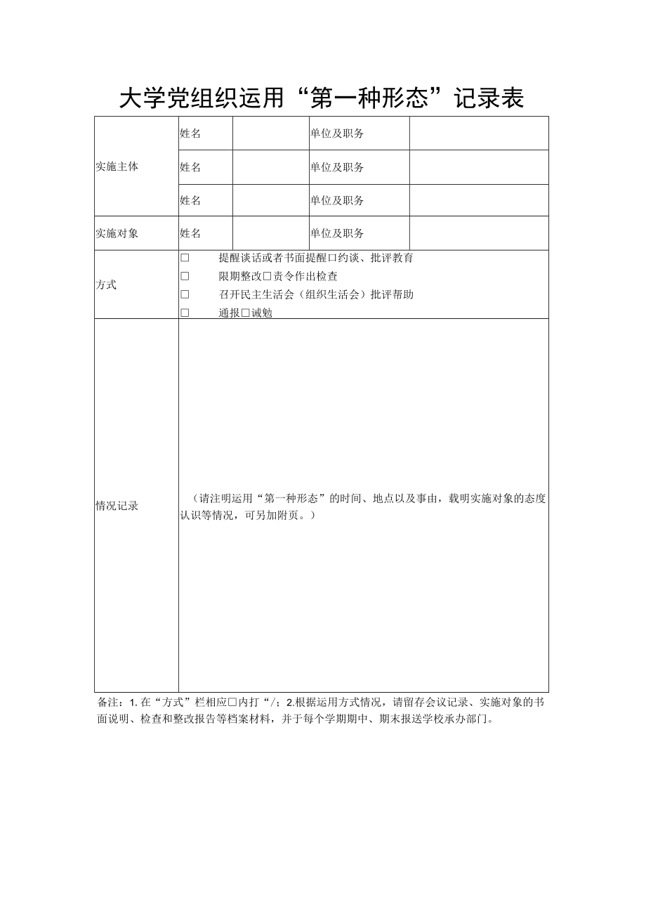 大学党组织运用“第一种形态”记录表.docx_第1页