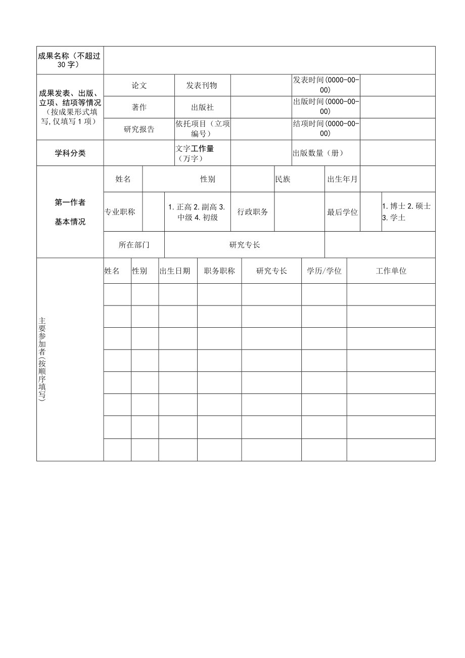 辽宁对外经贸学院优秀科研成果奖励申请评审书.docx_第3页