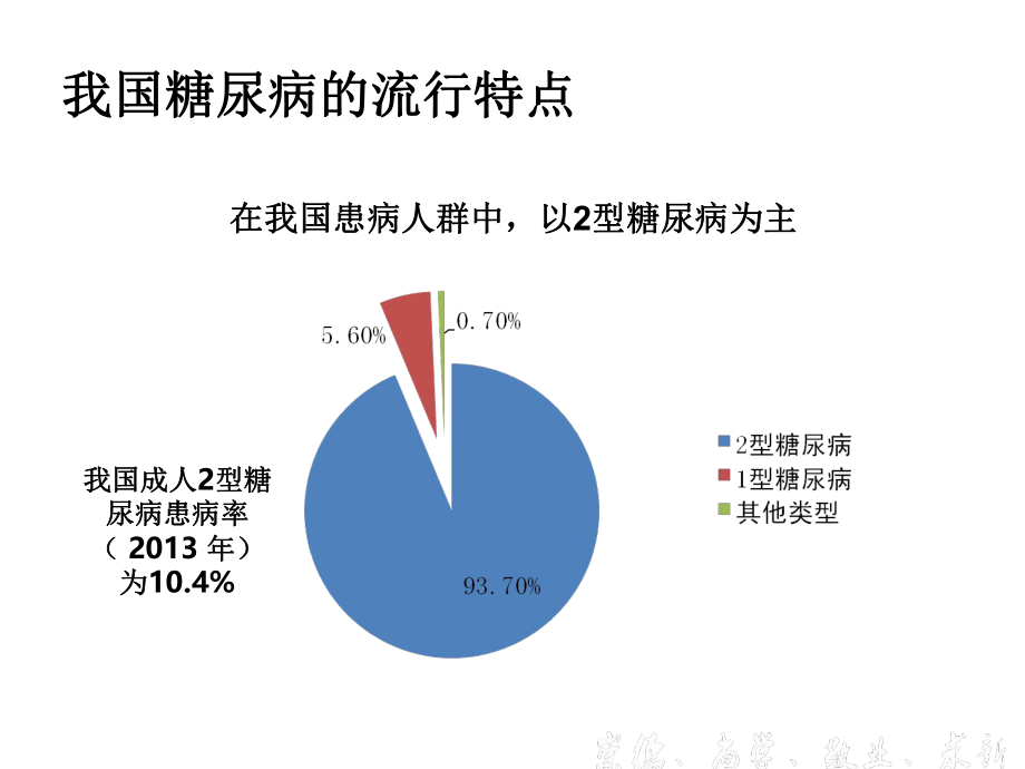 糖尿病三级预防.ppt_第2页