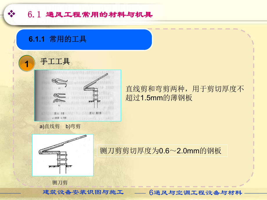 第6章建筑设备安装识图与施工(暖通施工).ppt_第3页