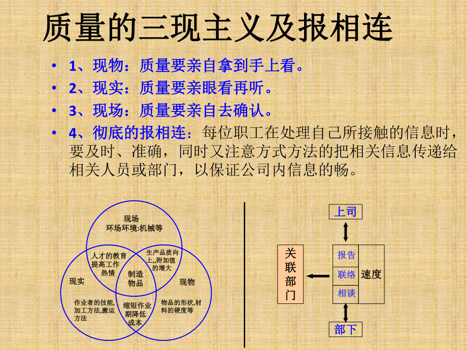 班组长培训资料.ppt_第3页