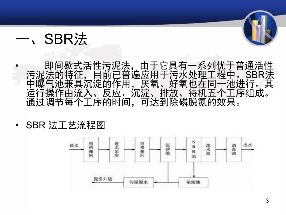 生活污水处理工艺.ppt_第3页