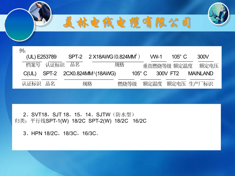 电线电缆培训资料.ppt_第3页