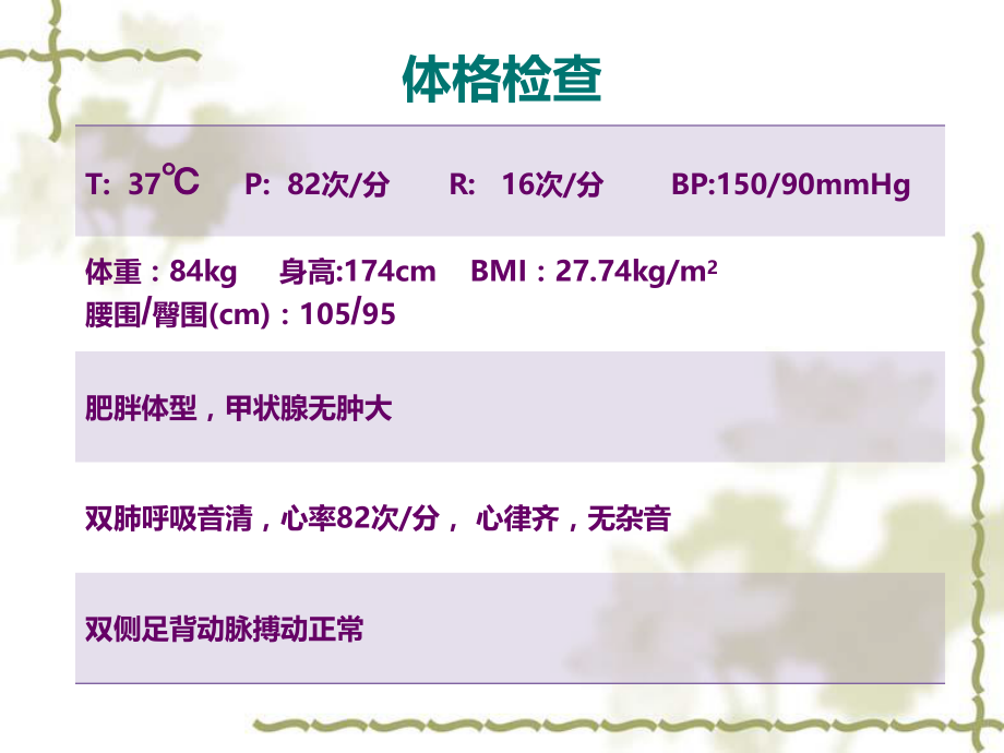 糖尿病病例分享系列.ppt_第3页