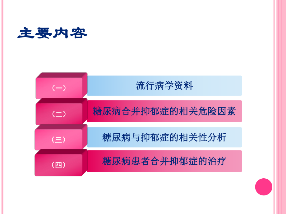 糖尿病与抑郁症.ppt_第3页