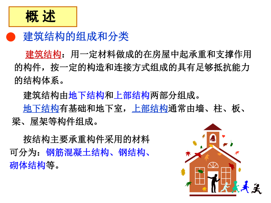 结构施工图课件.ppt_第3页