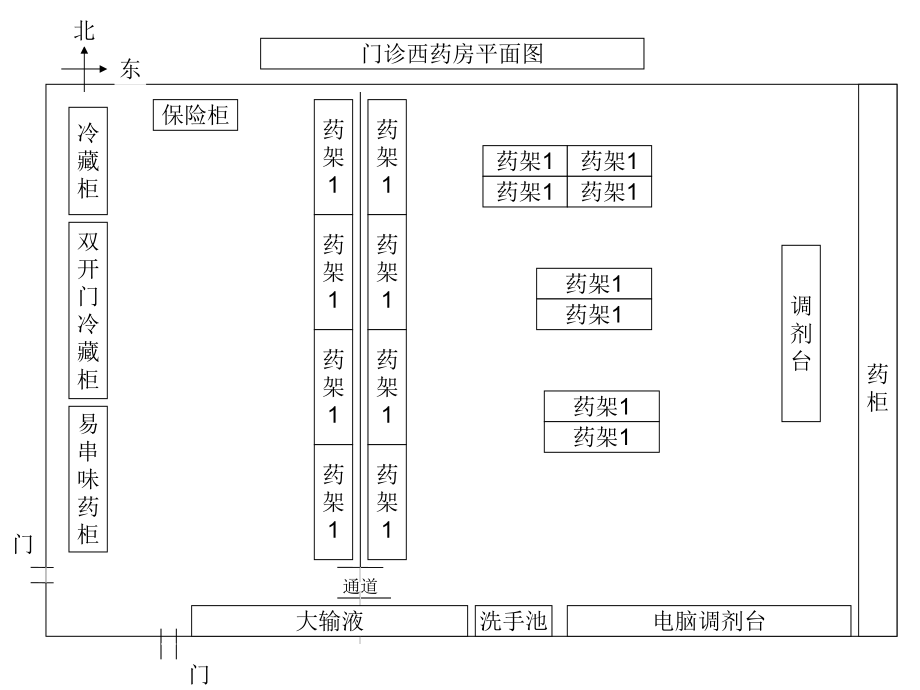 西药房平面图.ppt_第1页