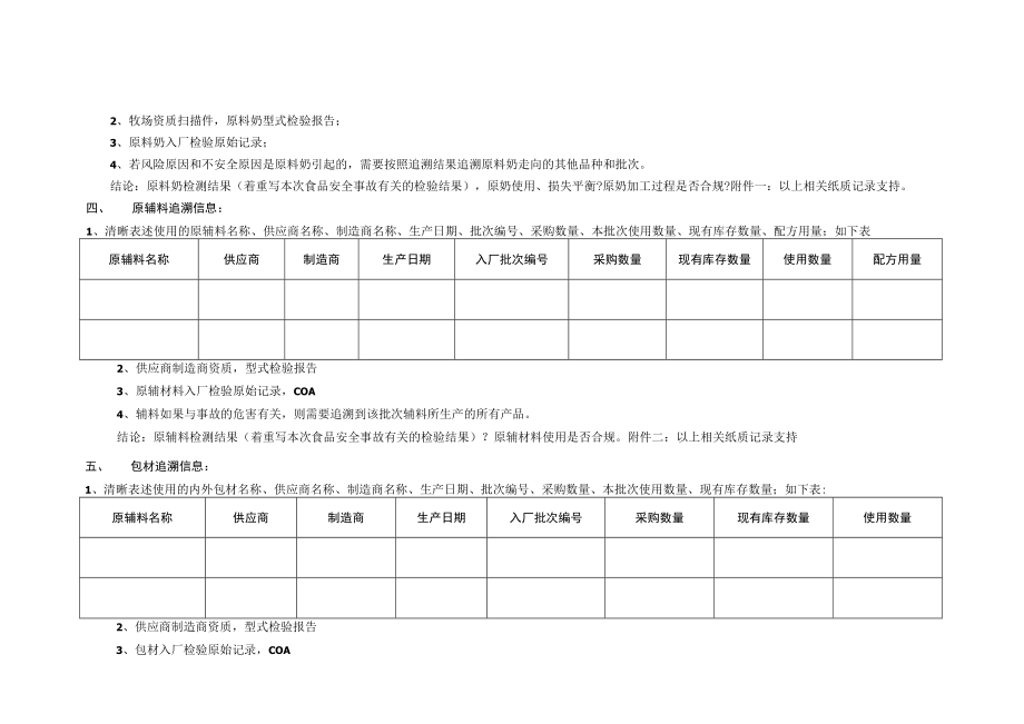 食品生产加工企业28追溯记录.docx_第2页