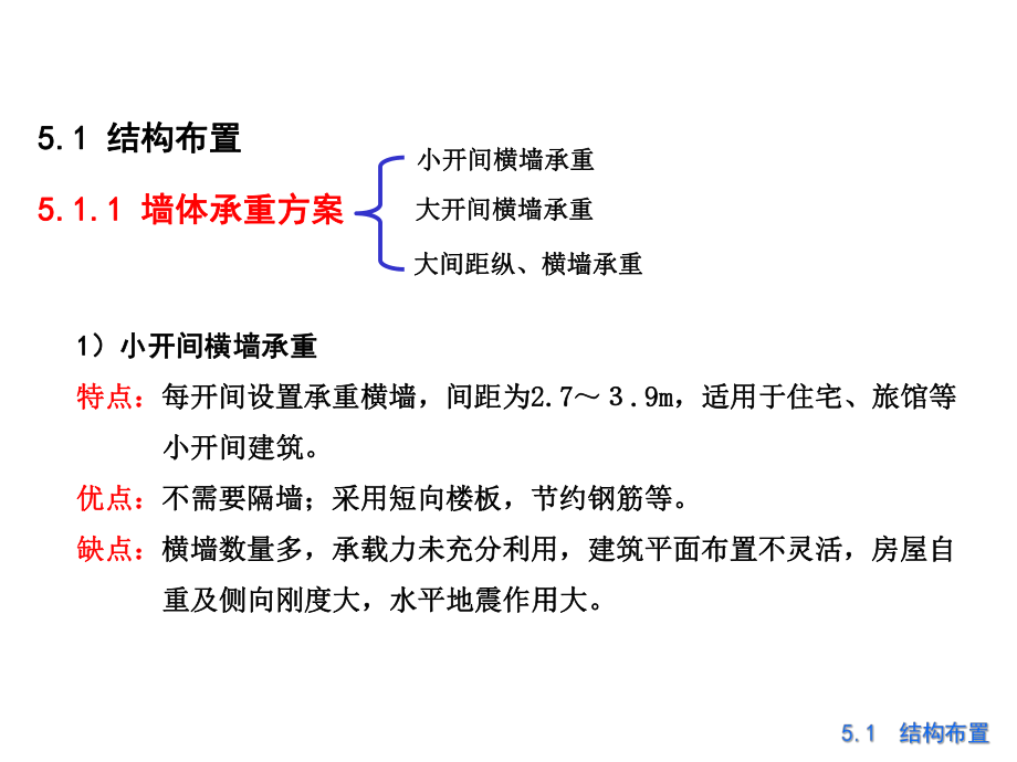 课件剪力墙结构.ppt_第3页