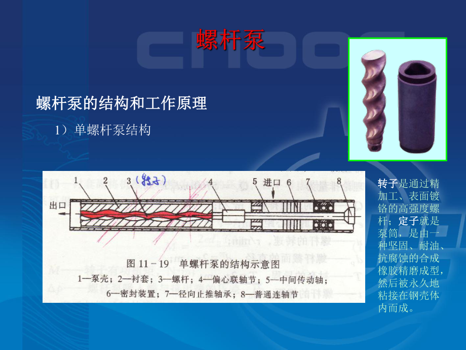 螺杆泵的工作原理.ppt_第3页