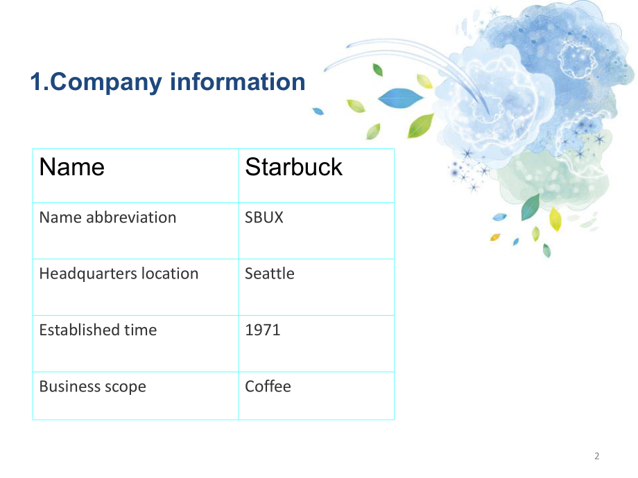 财务报表分析星巴克.ppt_第2页