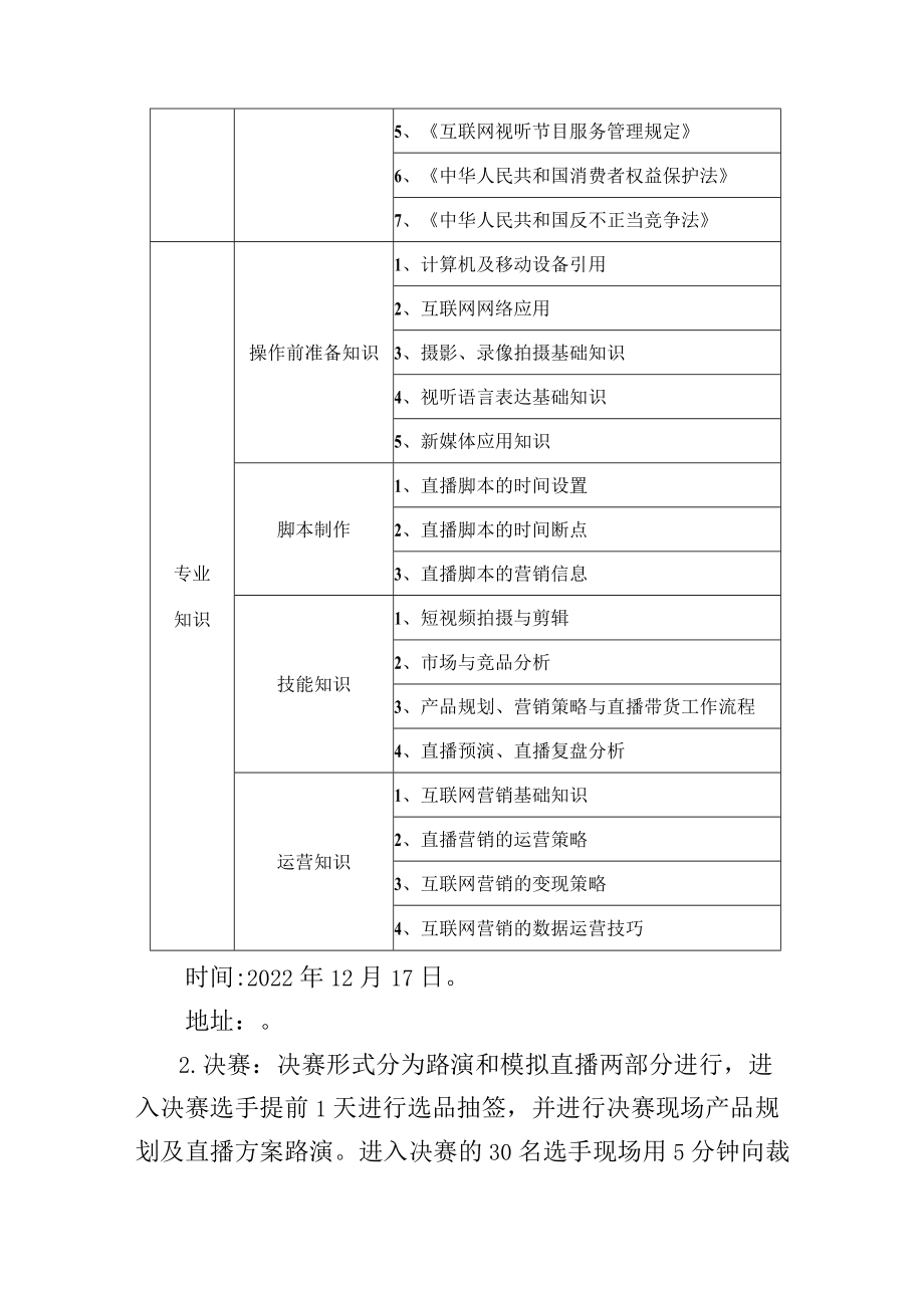 电商直播项目技术文件.docx_第2页