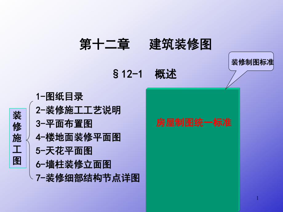 装修施工图资料.ppt_第1页