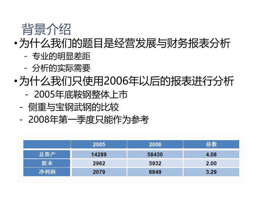 财务分析鞍钢股份.ppt_第3页