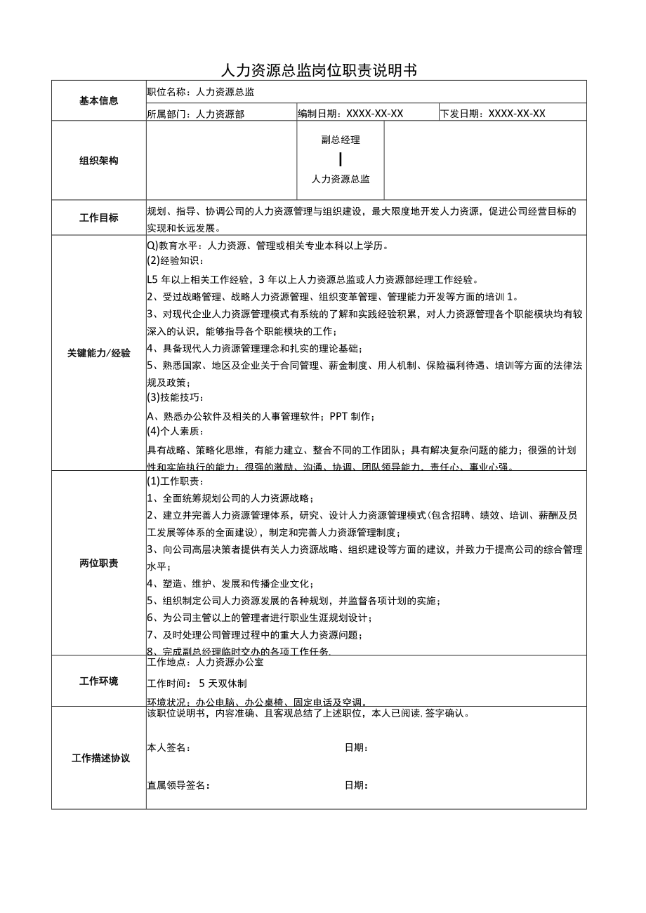 XX公司人力资源总监岗位职责说明书.docx_第1页