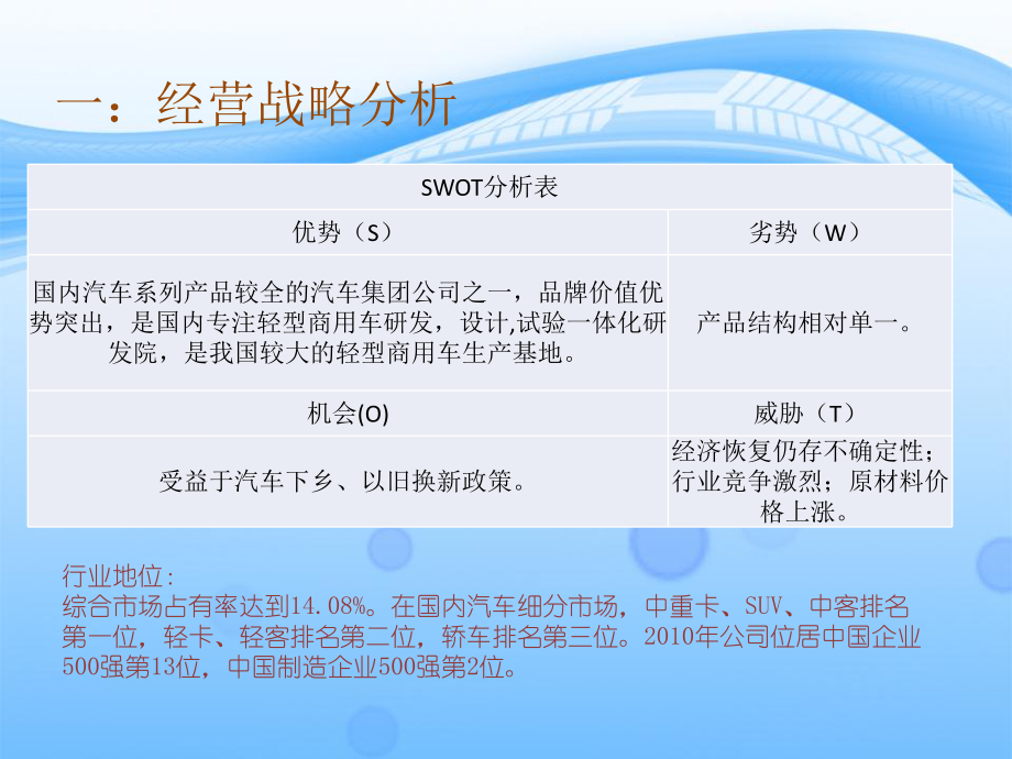 财务报表分析.ppt_第3页