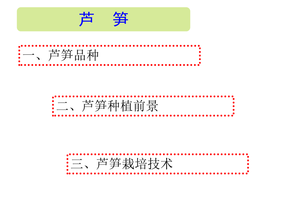 芦笋栽培技术.ppt_第2页