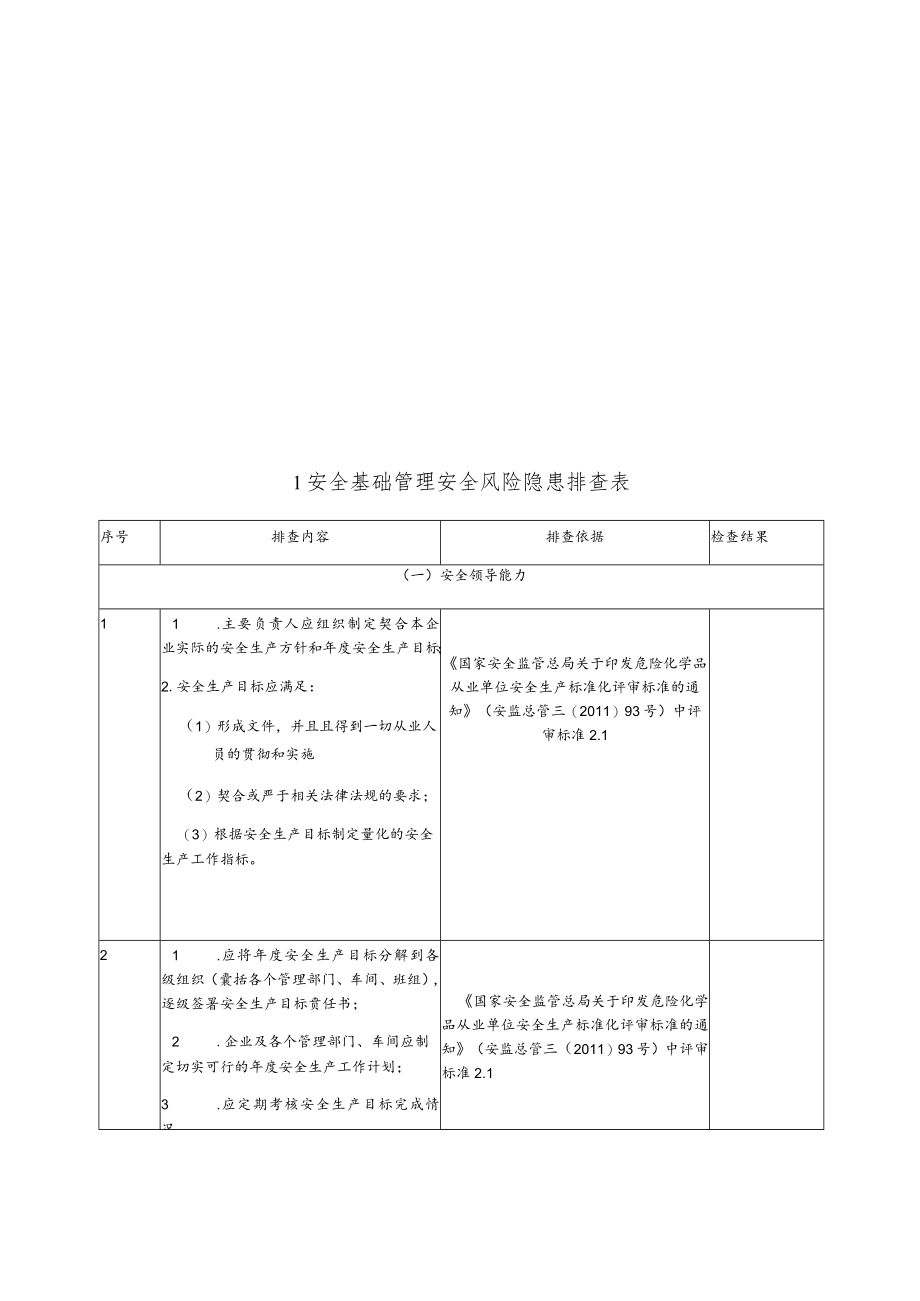 行业通用--安全风险隐患排查表.docx_第3页