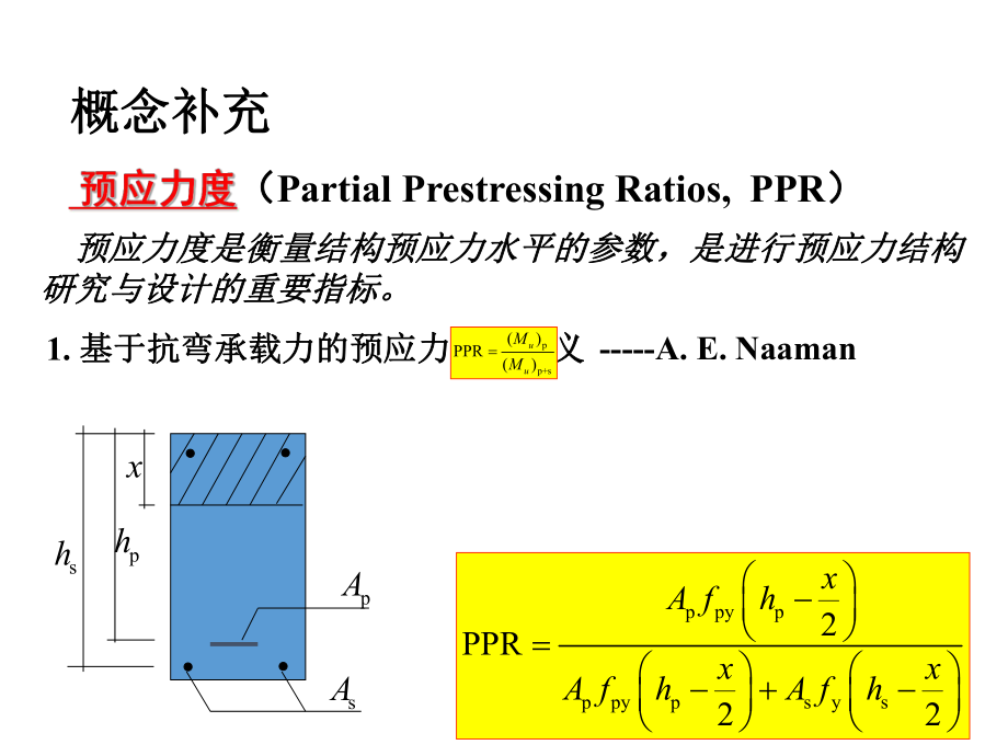 补充概念预应力度.ppt_第1页