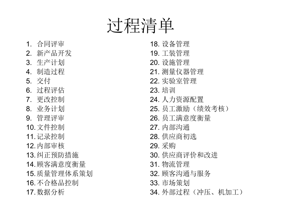 质量管理体系策划乌龟图.ppt_第2页