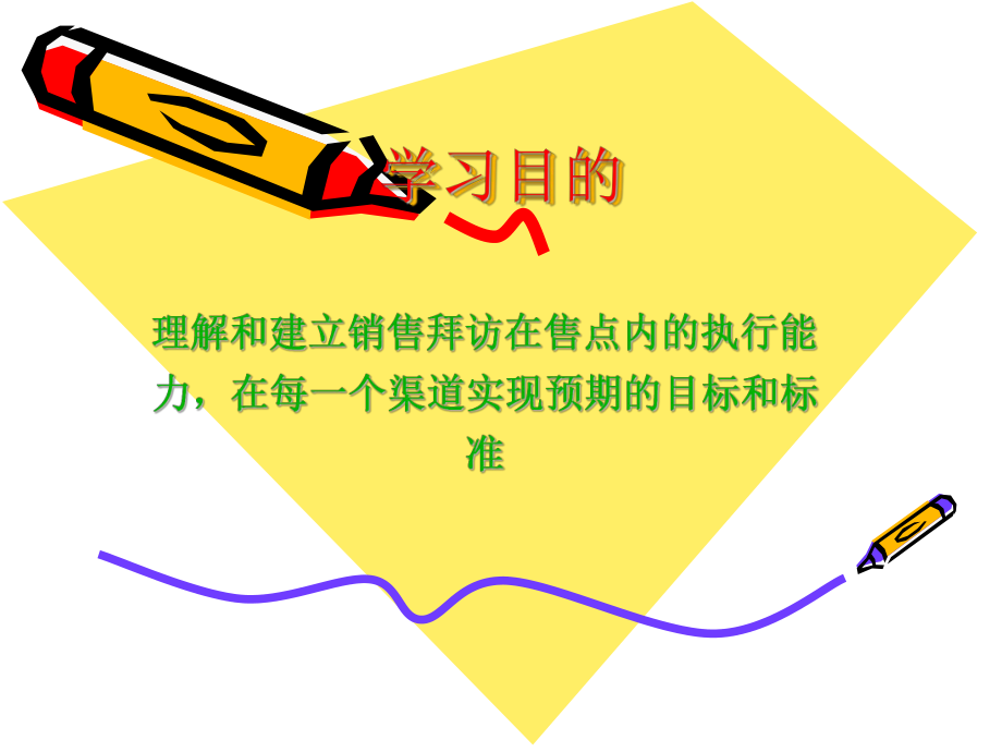 茶业务技能培训资料.ppt_第2页