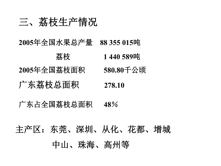 荔枝栽培技术.ppt_第3页