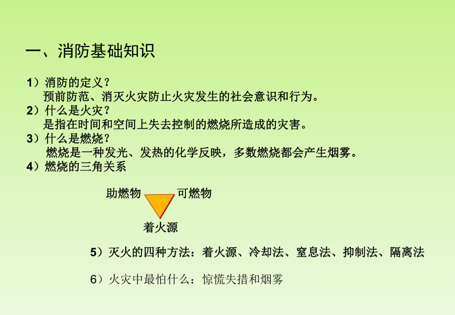 酒店消防培训资料.ppt_第2页