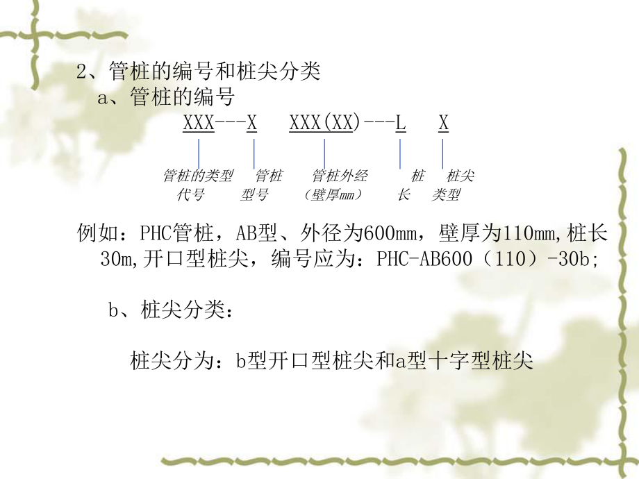 预应力混凝土管桩知识培训(ppt).ppt_第3页