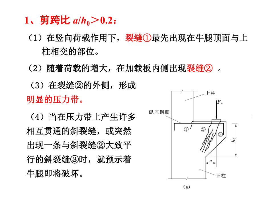 钢筋混凝土牛腿的设计.ppt_第2页