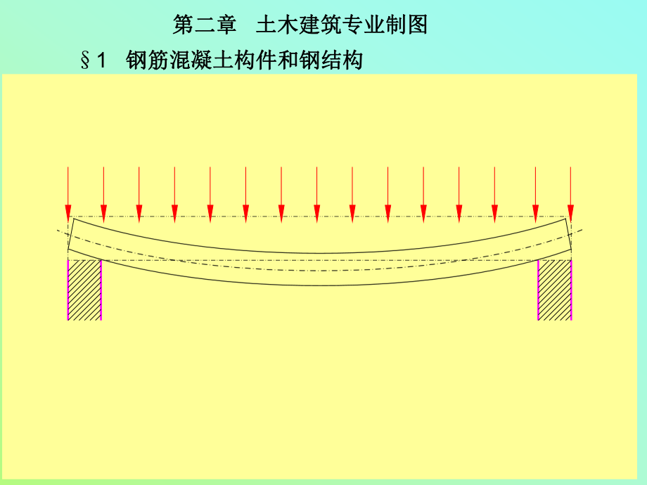 钢筋混凝土构件.ppt_第1页